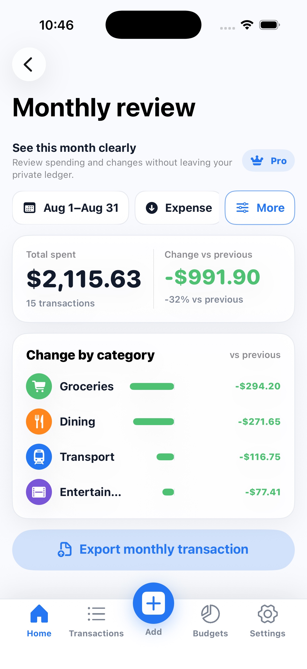 Monthly Review screen comparing spending with the previous period and showing category changes
